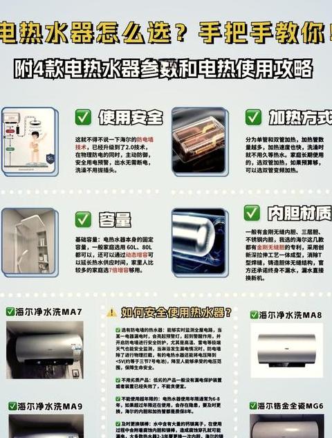 海尔热水器烧水慢怎么处理