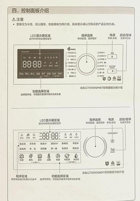 小天鹅洗衣机说明书使用方法
