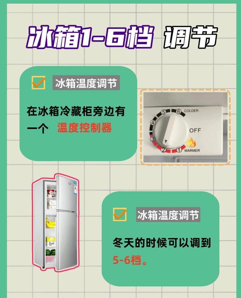 尊贵冰柜在哪里调温度
