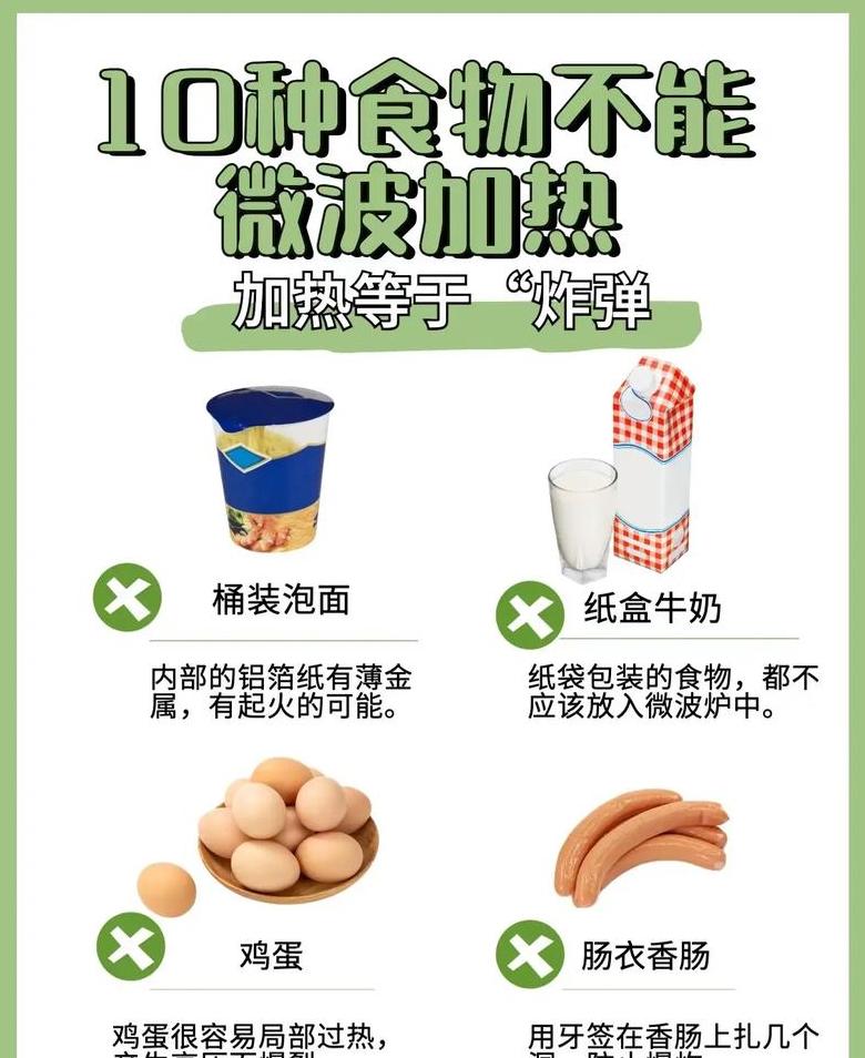 微波炉的禁止事项
