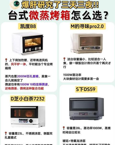 烤箱的价格表
