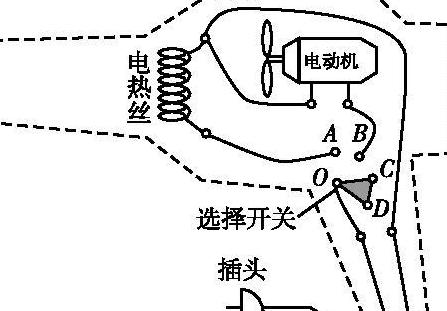 电吹风接线