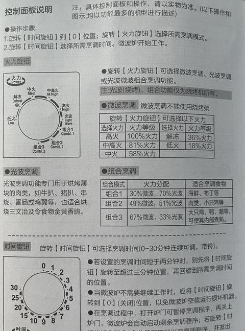 微波炉加热不热了是什么原因