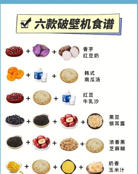 破壁机的营养食谱大全