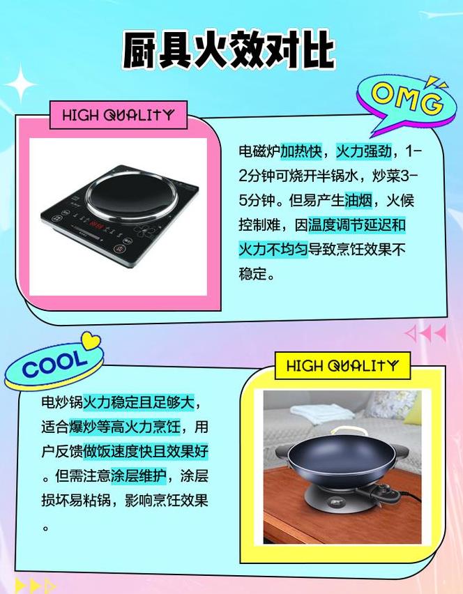 电磁炉和电锅哪个安全