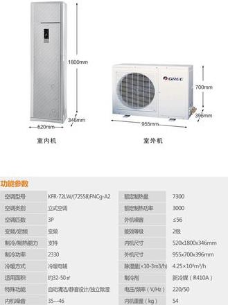 三台2匹空调用几平方线