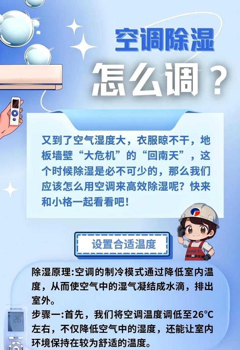 为什么开空调房间会潮湿