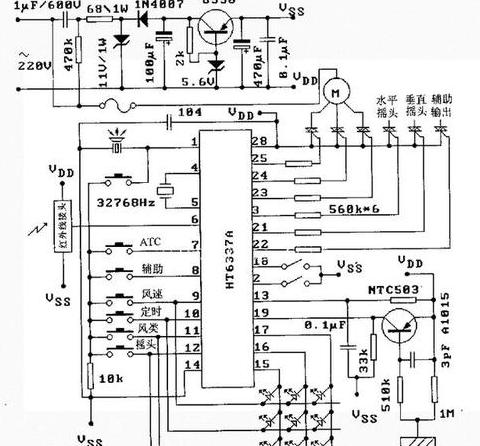 电风扇的扇叶出风原理