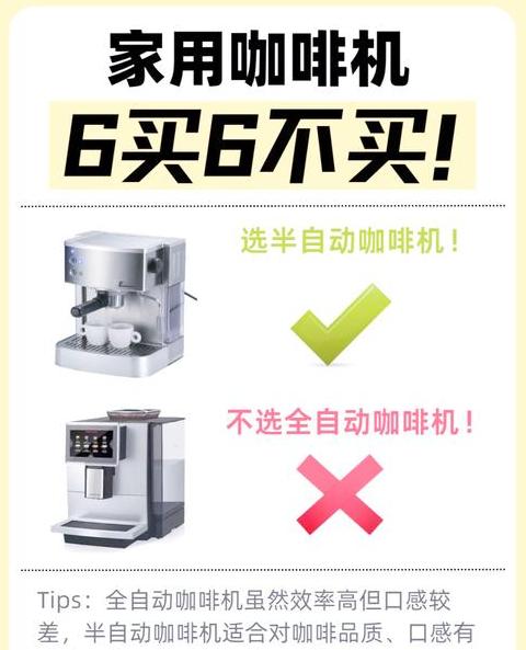 小型家用咖啡机怎么使用