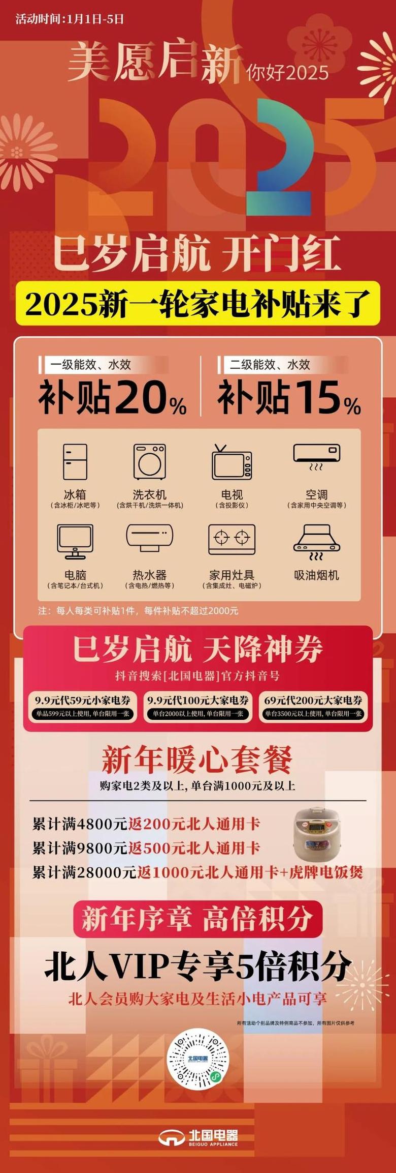 2025年空调补贴政策