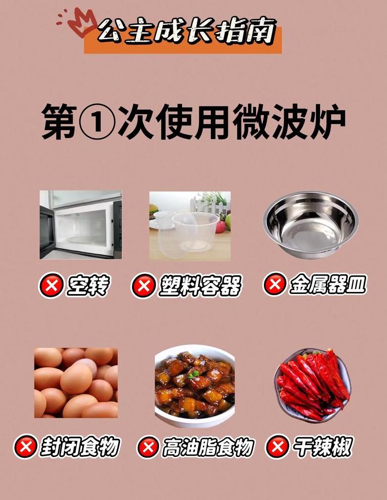 微波炉十大禁止事项