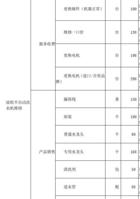 洗衣机上门修理价目表