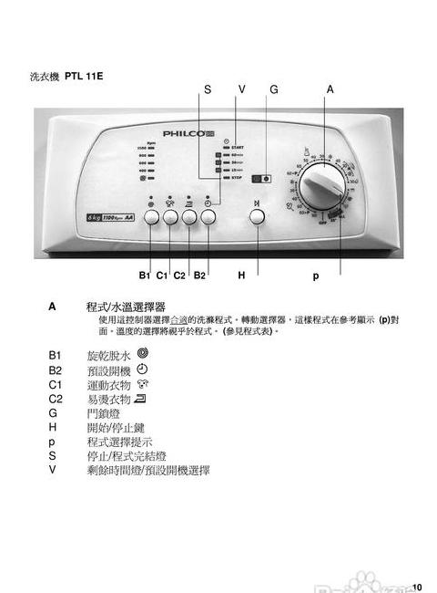 扬子洗衣机说明书E4