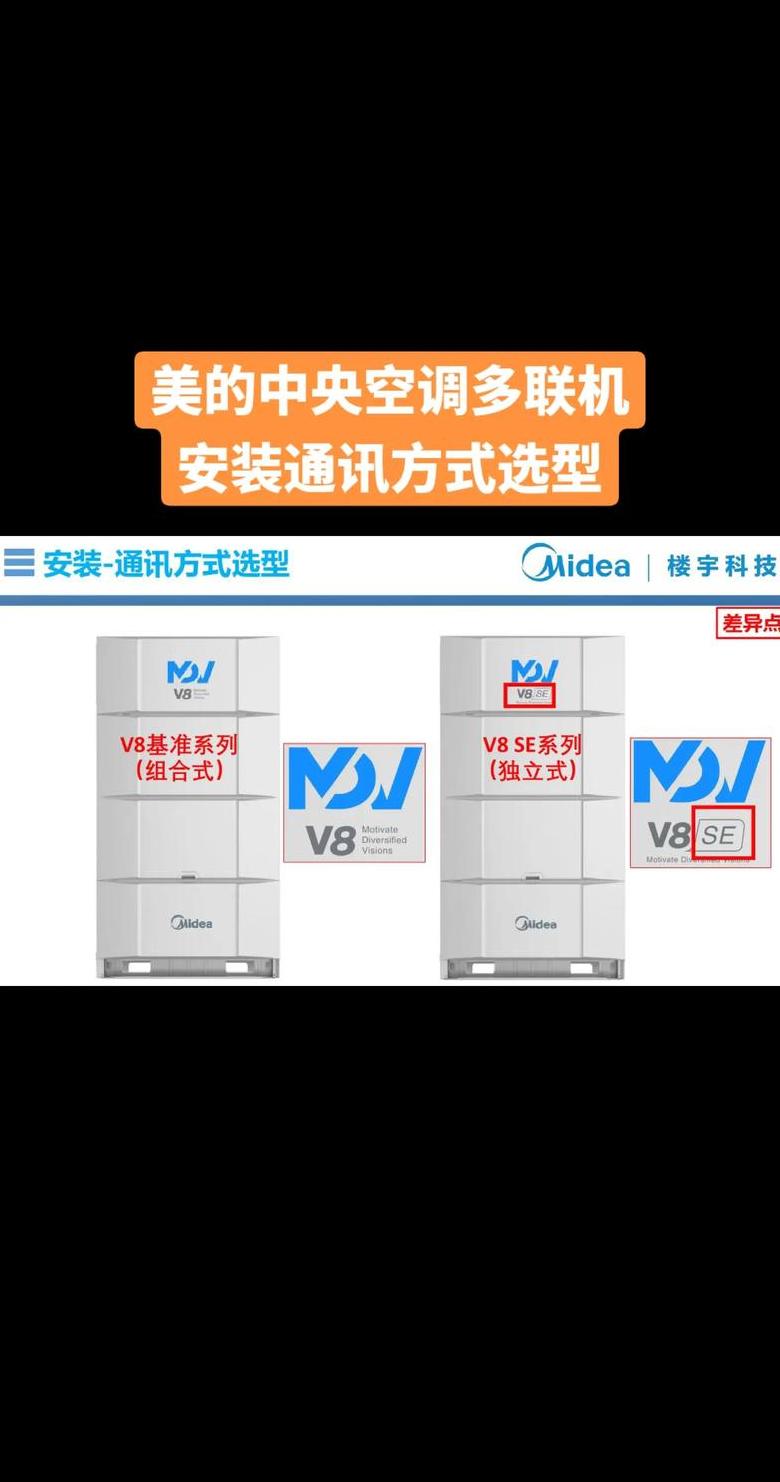 美的多联机内机报ee