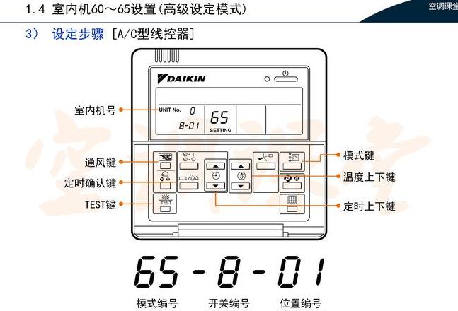 大金空调怎样用遥控查故障