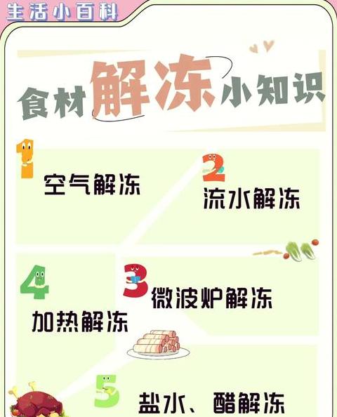 微波炉解冻没反应