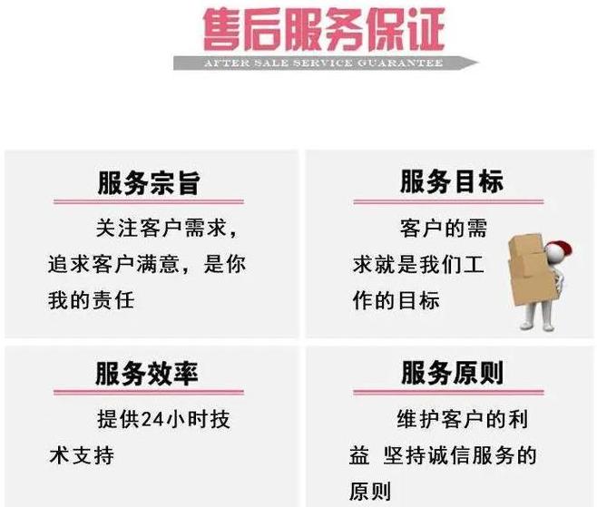 林内售后网点一览表
