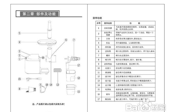 老式榨汁机说明书