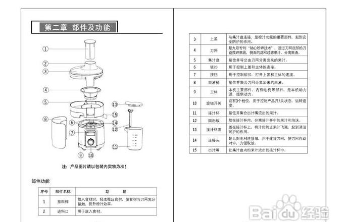 九阳榨汁机便携式 说明书