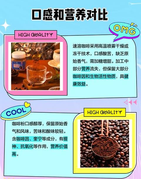 速溶咖啡和水的最佳比例