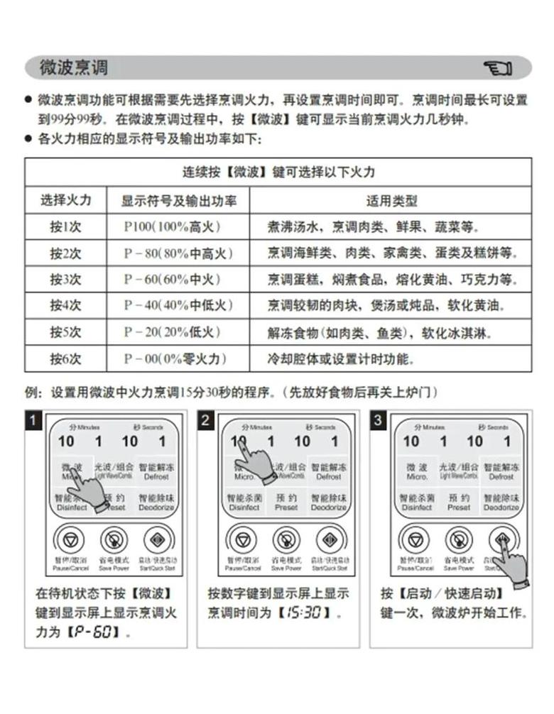 微波炉故障代码大全h60