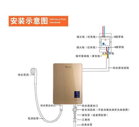 即热式热水器使用方法