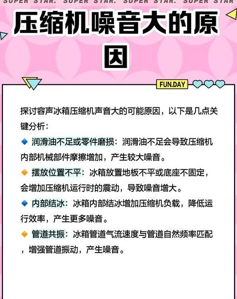 冰箱压缩机技术哪家强