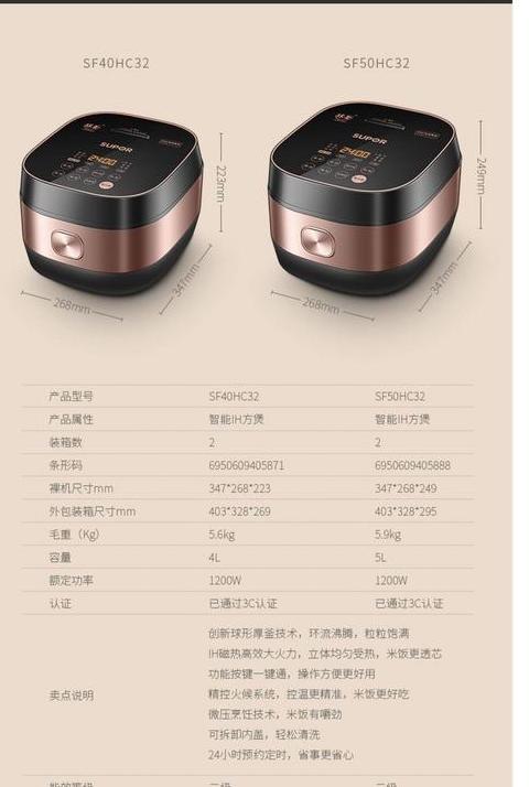 电饭煲ih加热是什么意思?