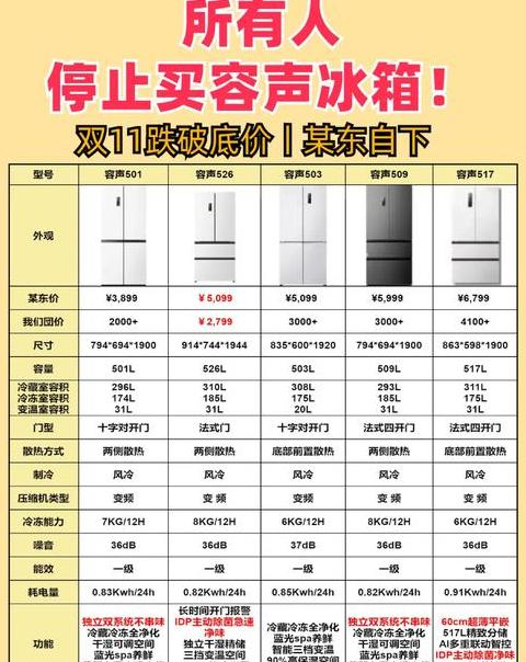容声冰箱价格表一览表
