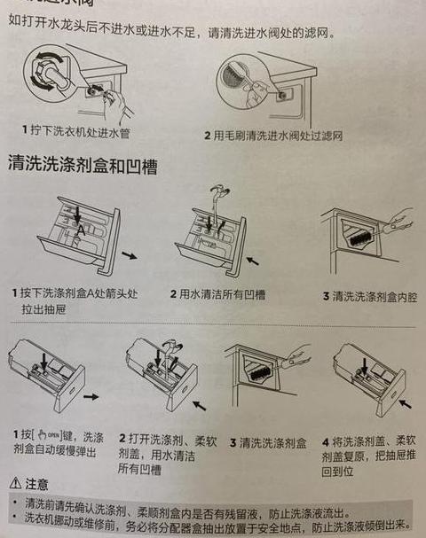 小神童洗衣机的拆装方法