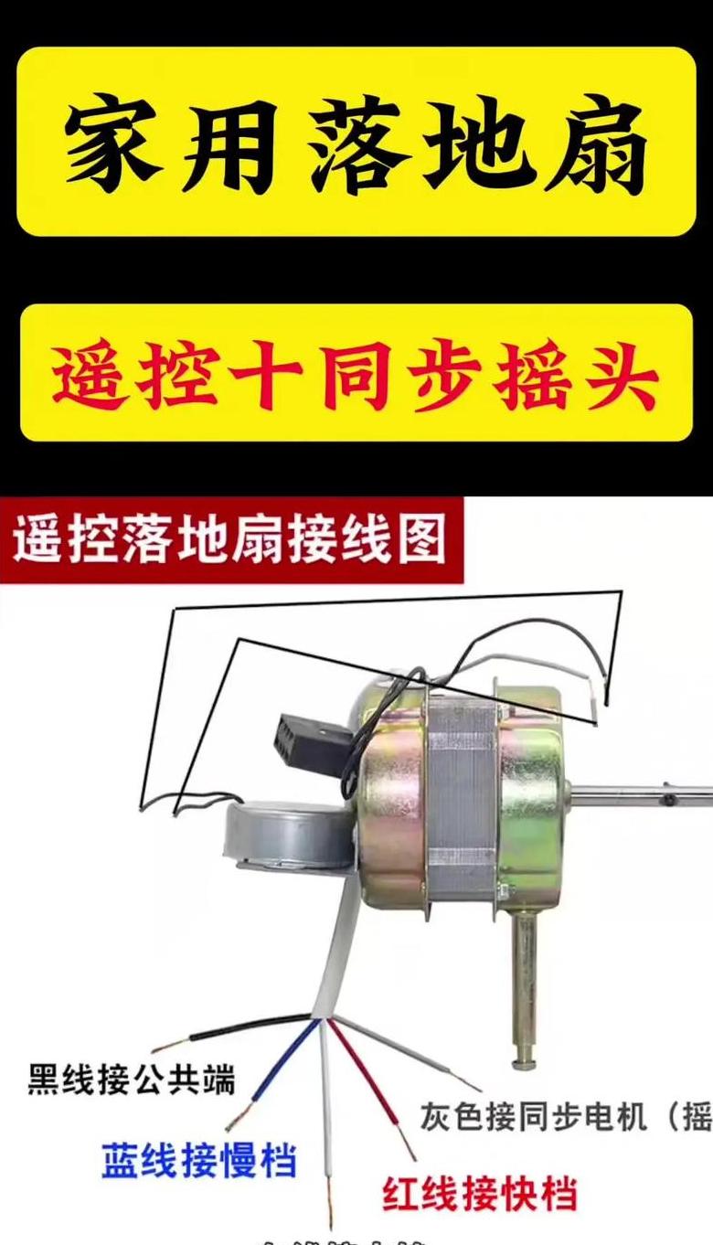 落地电风扇电机怎么安装