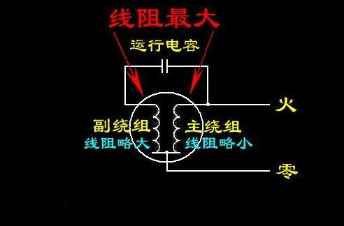 电风扇启动电容怎么接