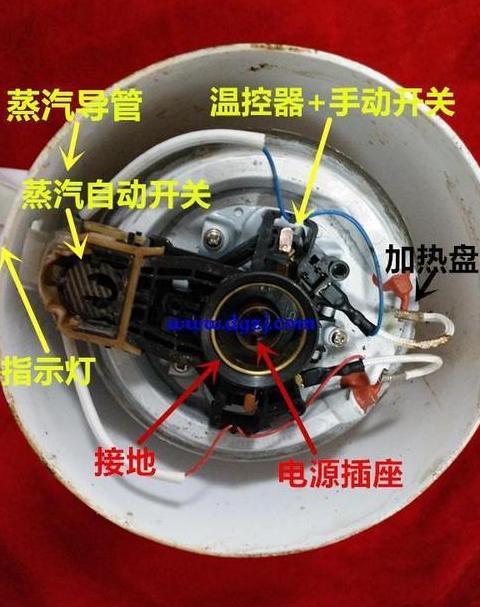 电热水壶没水会自动断电吗