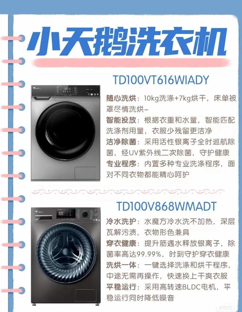 小天鹅洗衣机怎么使用