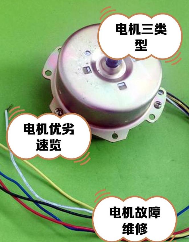 落地式电风扇电机怎么拆下来