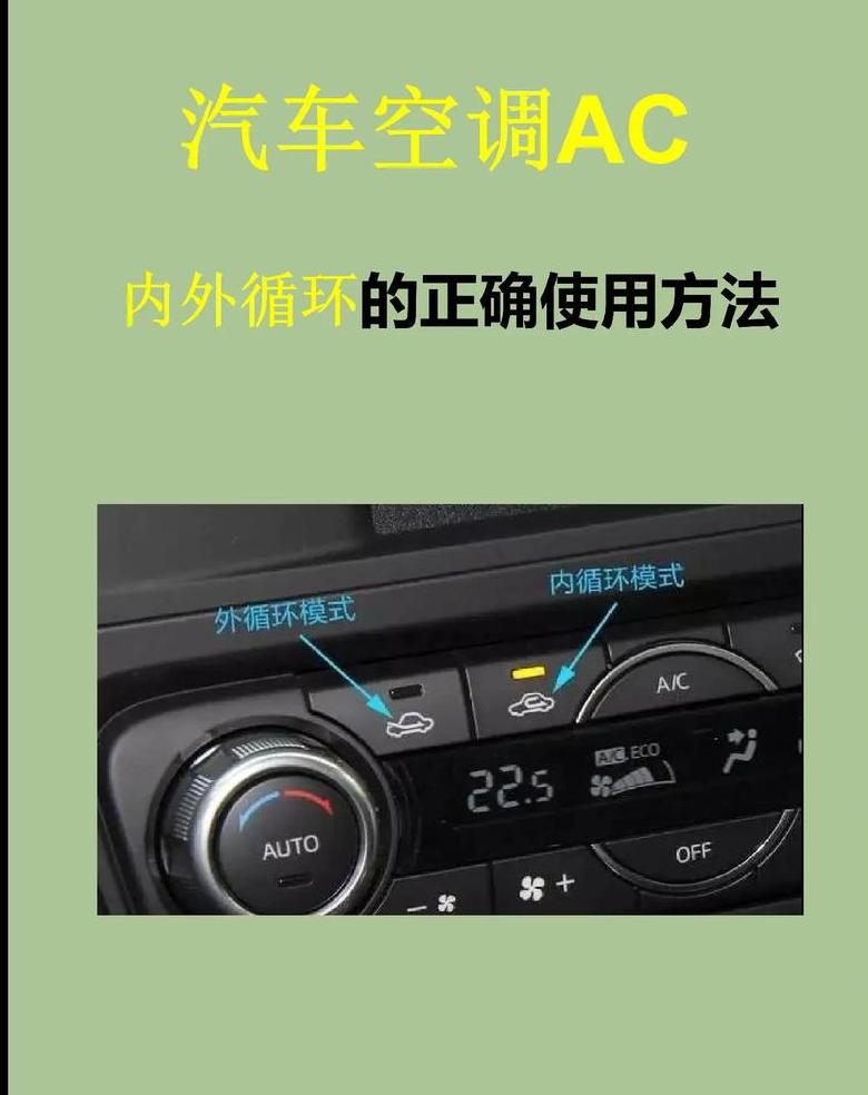 汽车开空调要内循环效果好吗